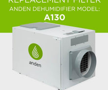 Load image into Gallery viewer, Anden Climate Control Anden 5701 Replacement Filter for Anden Dehumidifier Model A130