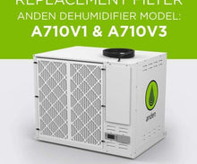 Load image into Gallery viewer, Anden Climate Control Anden A710V1 &amp; A710V3 MERV 11 Replacement Filter