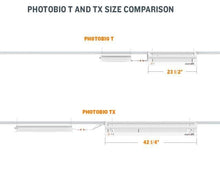 Load image into Gallery viewer, PHOTOBIO Grow Lights PHOTOBIO TX 680 Watt S4 Full Spectrum LED Grow Light