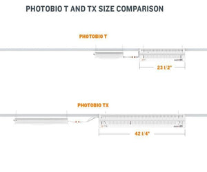 PHOTOBIO Grow Lights PHOTOBIO TX 680 Watt S4 Full Spectrum LED Grow Light