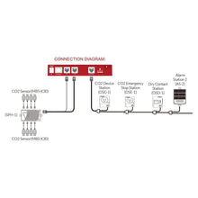 Load image into Gallery viewer, TrolMaster Climate Control TrolMaster Carbon-X CO2 sensor